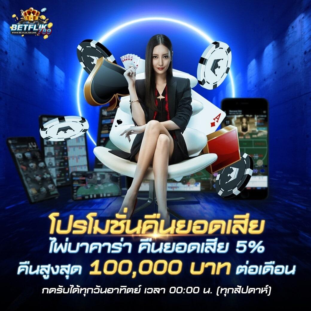 123bet เว็บตรง สล็อต ฝากถอนออโต้ ไม่ผ่านเอเย่นต์ 2026