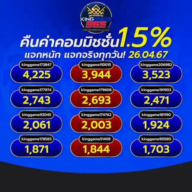 dung919 เว็บตรง สล็อต ฝากถอนออโต้ ไม่ผ่านเอเย่นต์ 2026