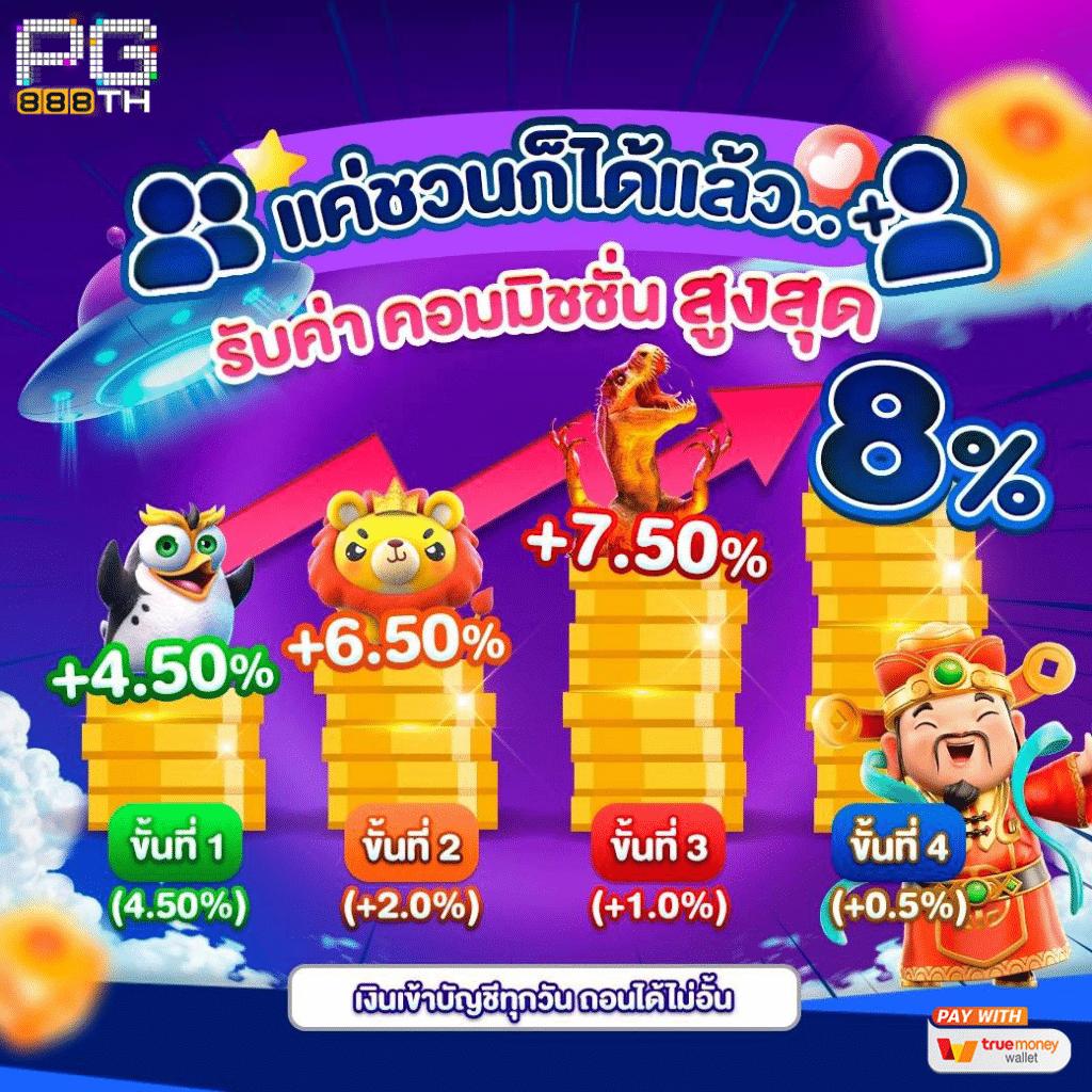 kickoffbet เว็บตรง สล็อต ฝากถอนออโต้ ไม่ผ่านเอเย่นต์ 2026