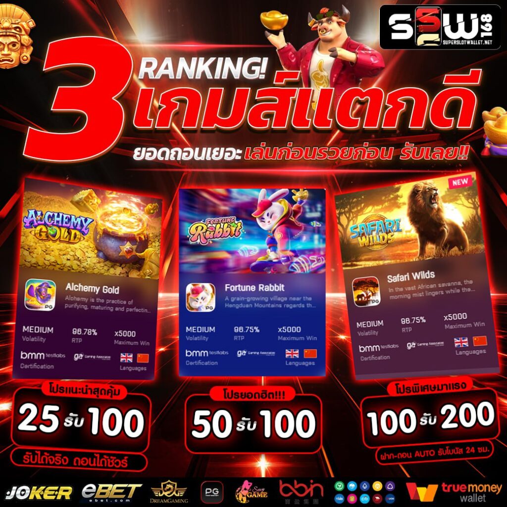 m98win เว็บตรง สล็อต ฝากถอนออโต้ ไม่ผ่านเอเย่นต์ 2026