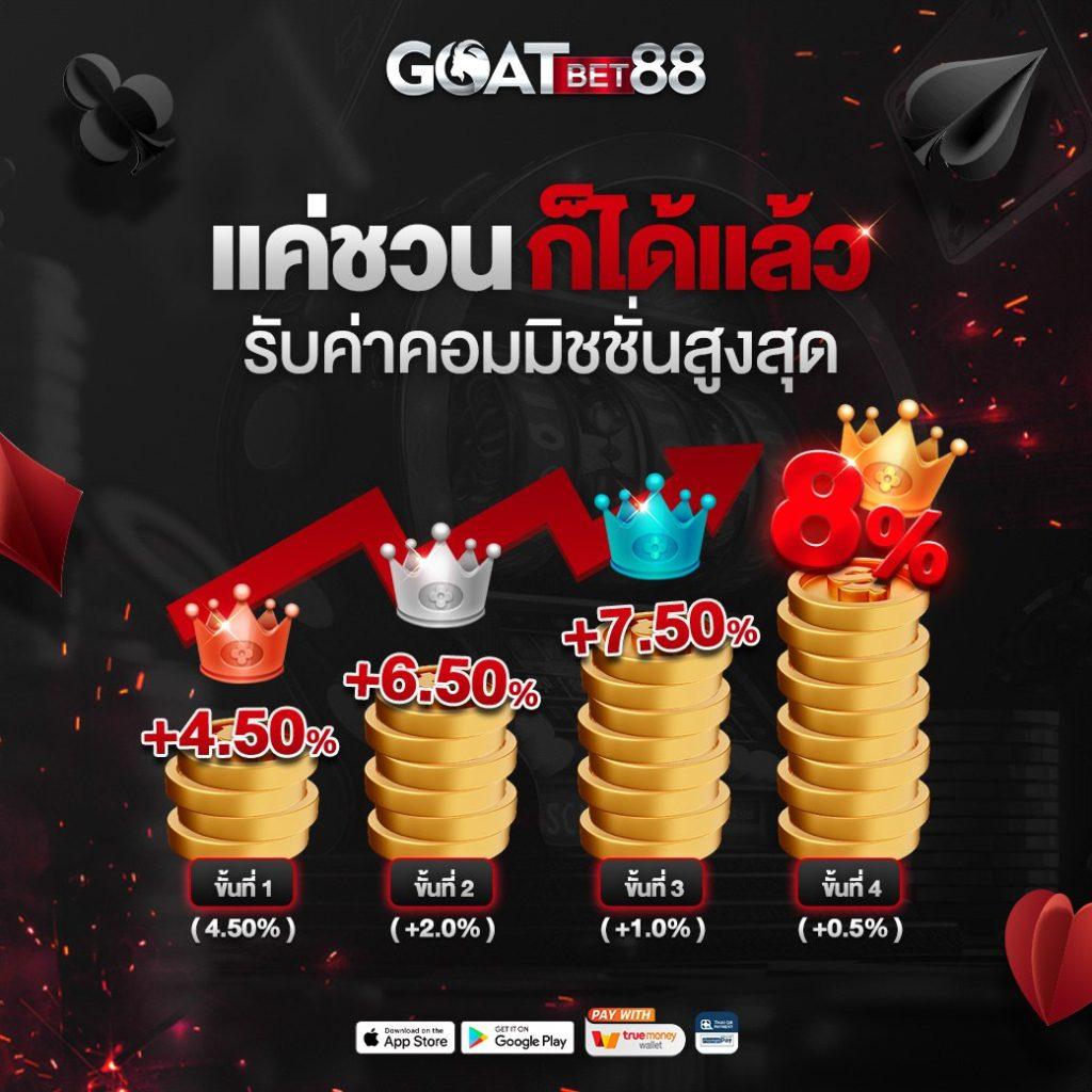 megabet333 เว็บตรง สล็อต ฝากถอนออโต้ ไม่ผ่านเอเย่นต์ 2026