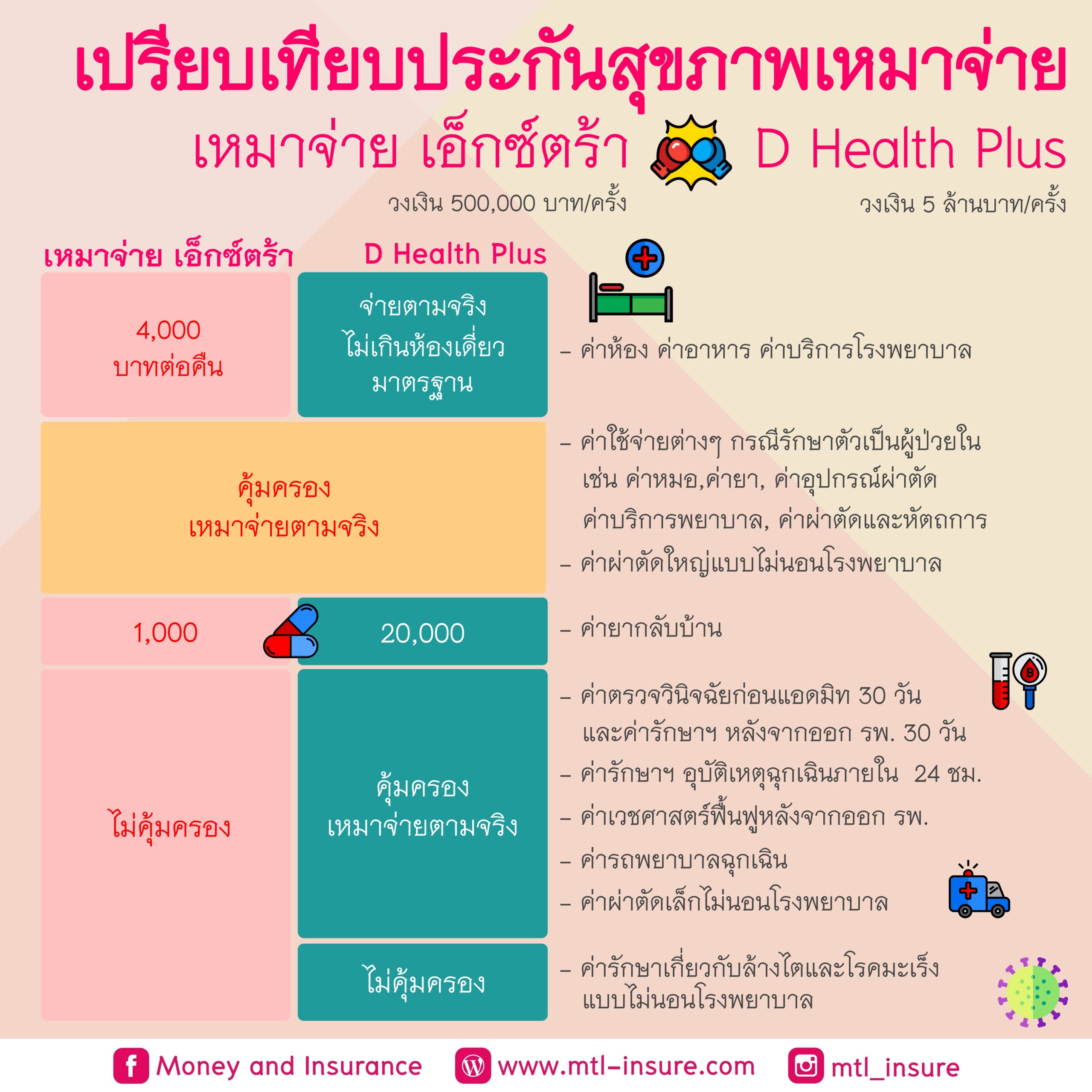 member pg168 เว็บตรง สล็อต ฝากถอนออโต้ ไม่ผ่านเอเย่นต์ 2026