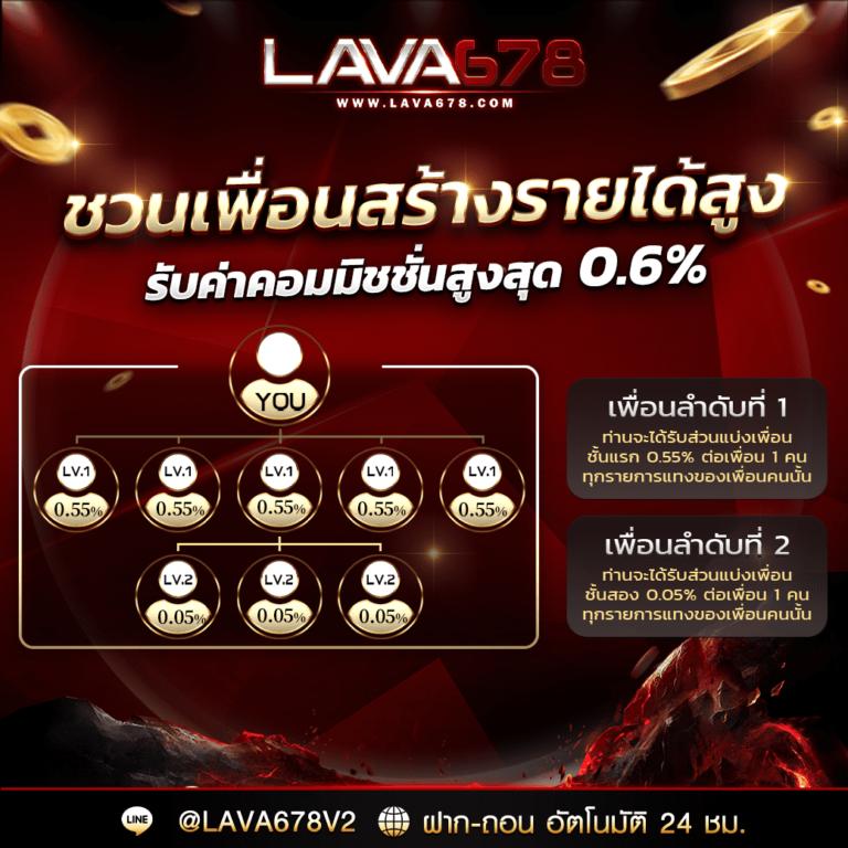ufabet777 เว็บตรง สล็อต ฝากถอนออโต้ ไม่ผ่านเอเย่นต์ 2026