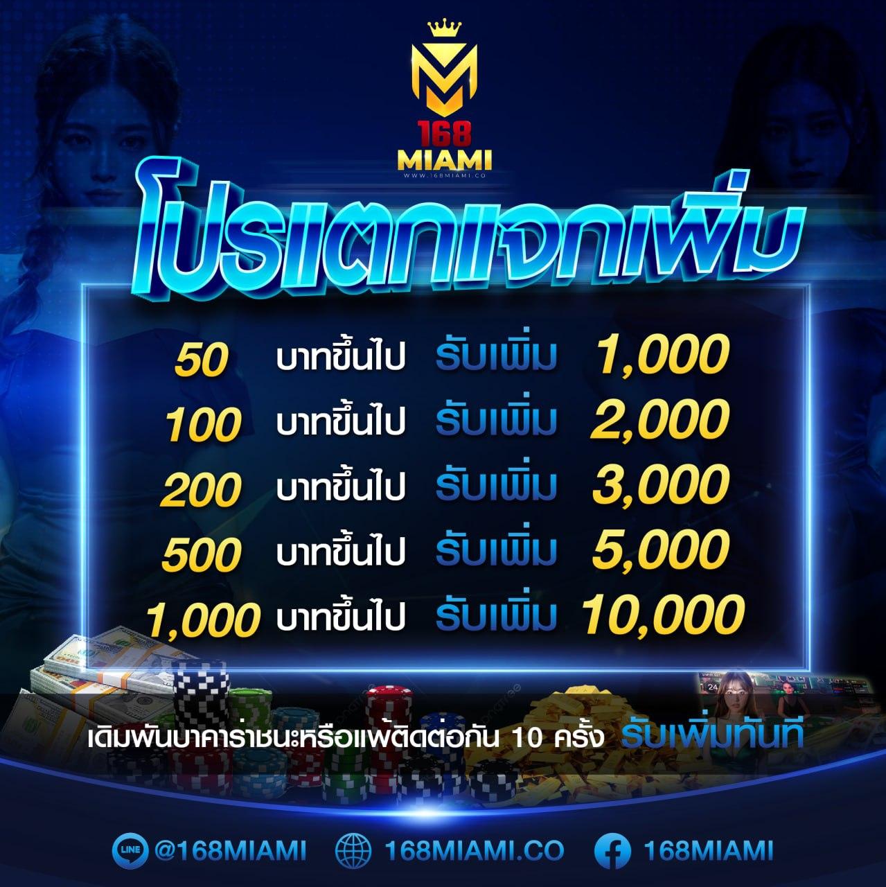 ufabet88 เว็บตรง สล็อต ฝากถอนออโต้ ไม่ผ่านเอเย่นต์ 2026
