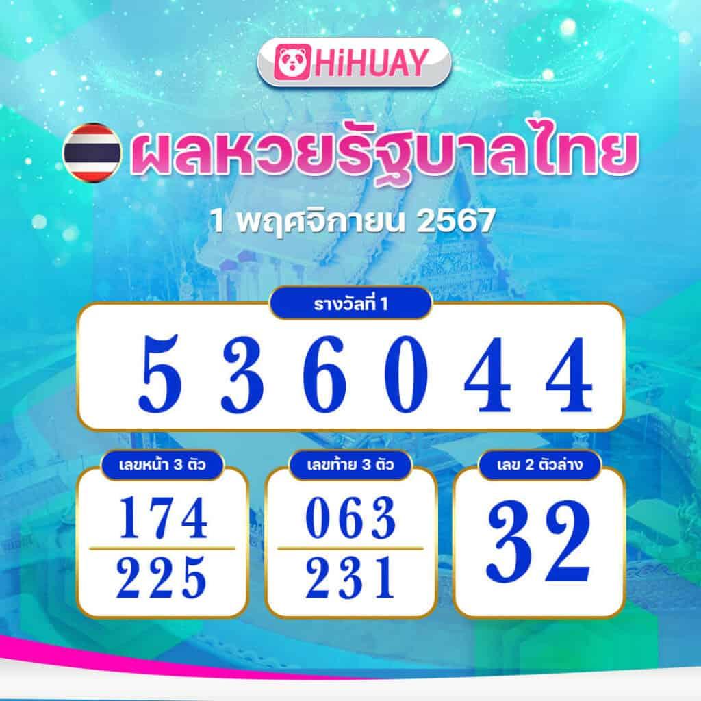 wm55 เว็บตรง สล็อต ฝากถอนออโต้ ไม่ผ่านเอเย่นต์ 2026