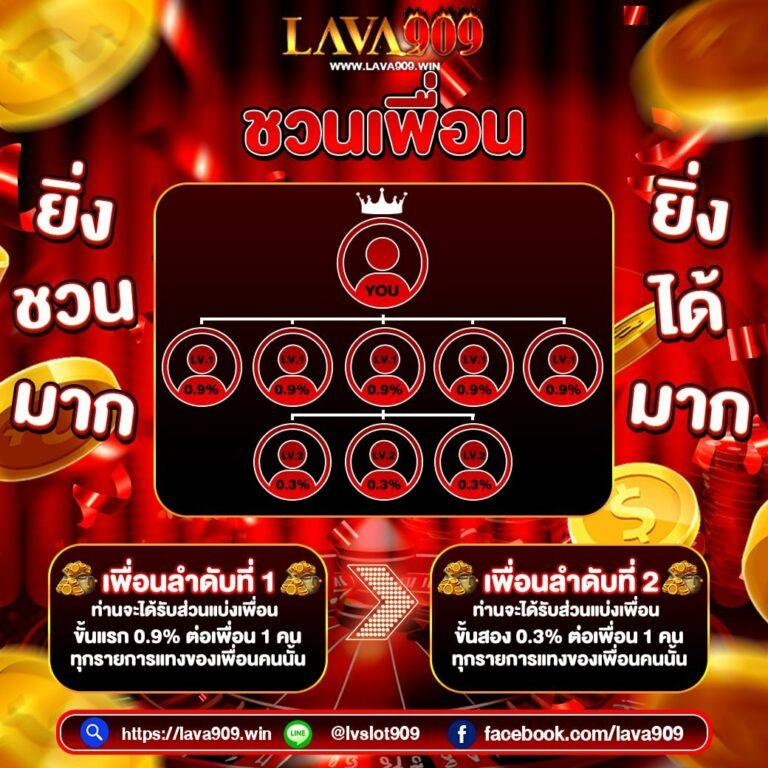 ทางเข้าw88 เว็บตรง สล็อต ฝากถอนออโต้ ไม่ผ่านเอเย่นต์ 2026