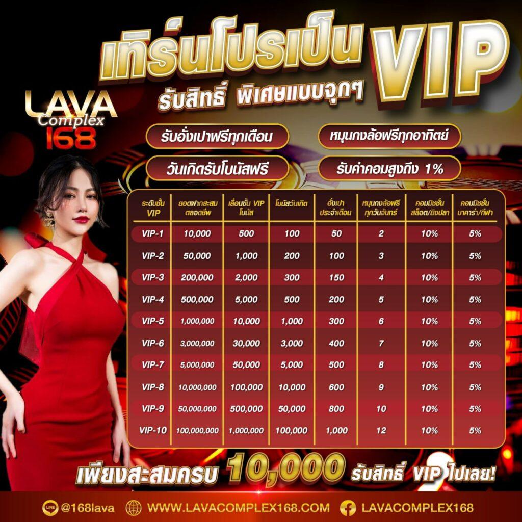 นาซ่า99 เว็บตรง ฝากถอนออโต้ ไม่ผ่านเอเย่นต์ สล็อต 2026