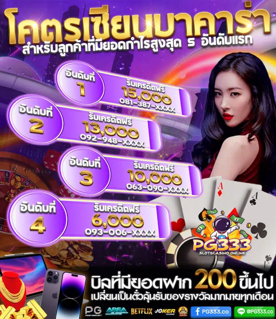 ล็อตเตอรี่พลัส เว็บตรง สล็อต ฝากถอนออโต้ ไม่ผ่านเอเย่นต์ 2026