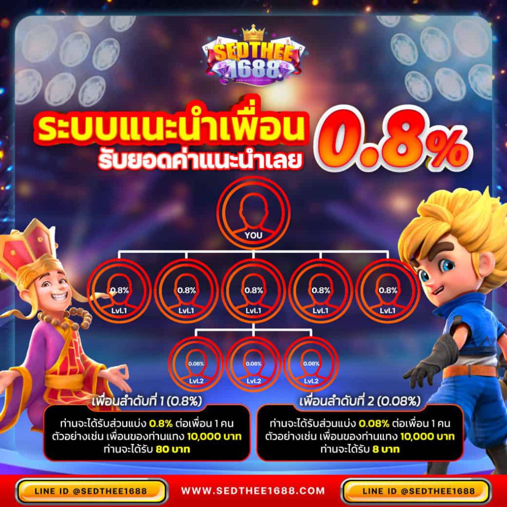 สถิติหวยฮานอย เว็บตรง สล็อต ฝากถอนออโต้ 2026