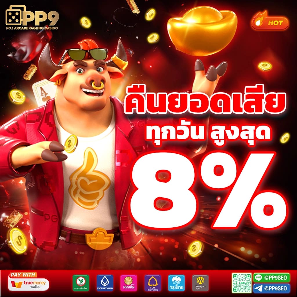 สล็อต15รับ100 เว็บตรง สล็อต ฝากถอนออโต้ ไม่ผ่านเอเย่นต์ 2026