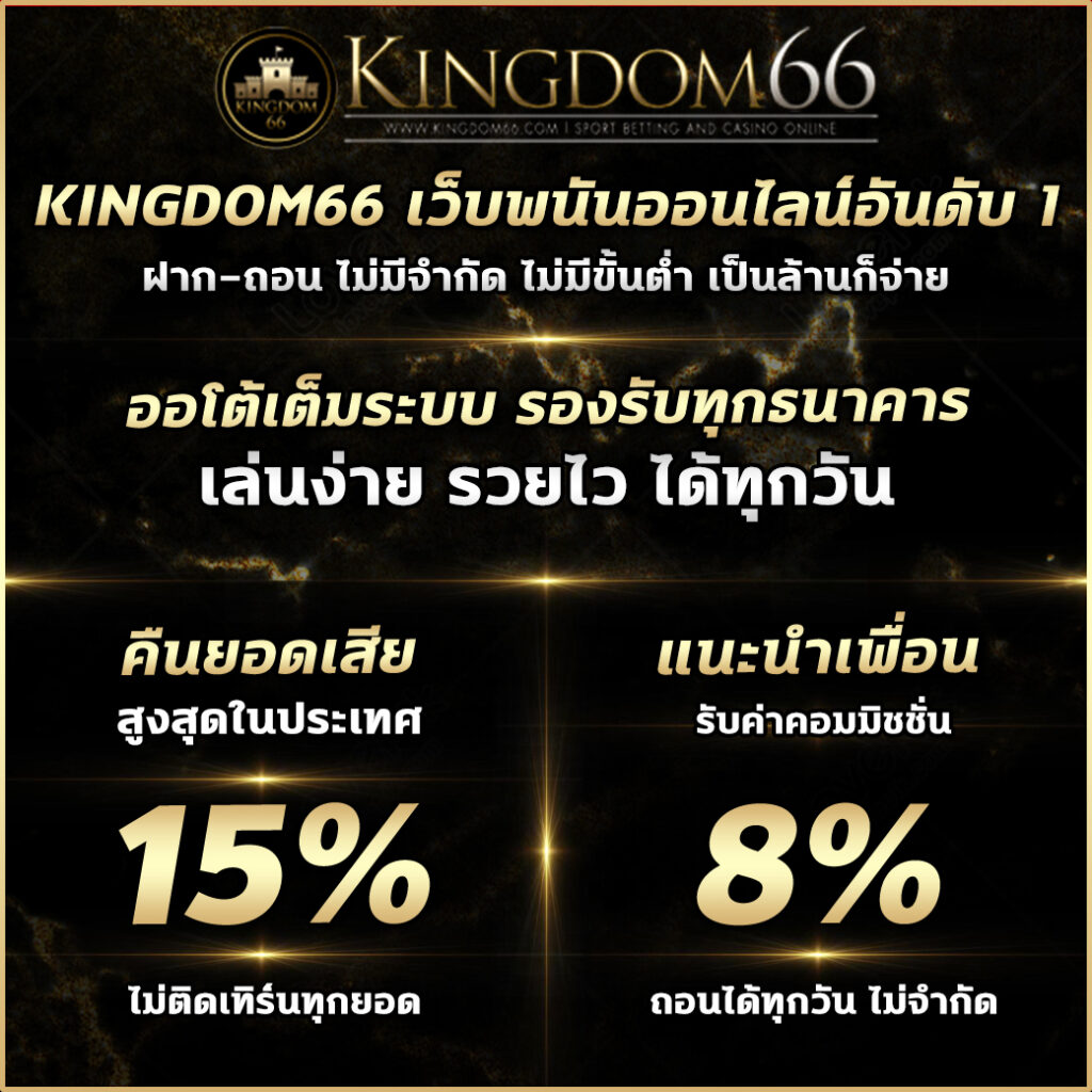 สล็อต ทดลองเล่น เว็บตรง สล็อต ฝากถอนออโต้ ไม่ผ่านเอเย่นต์ 2026