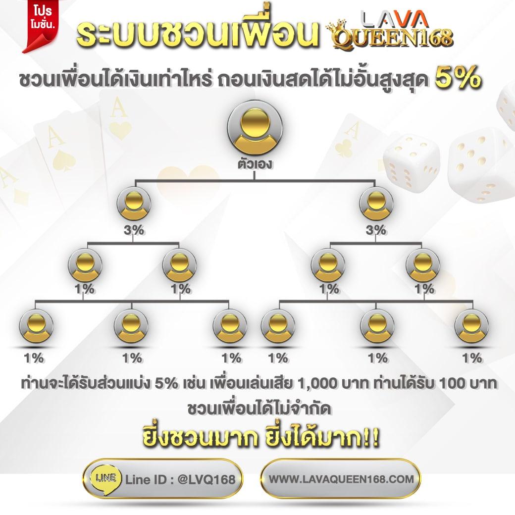 สล็อตเครดิตฟรี เว็บตรง สล็อต ฝากถอนออโต้ ไม่ผ่านเอเย่นต์ 2026