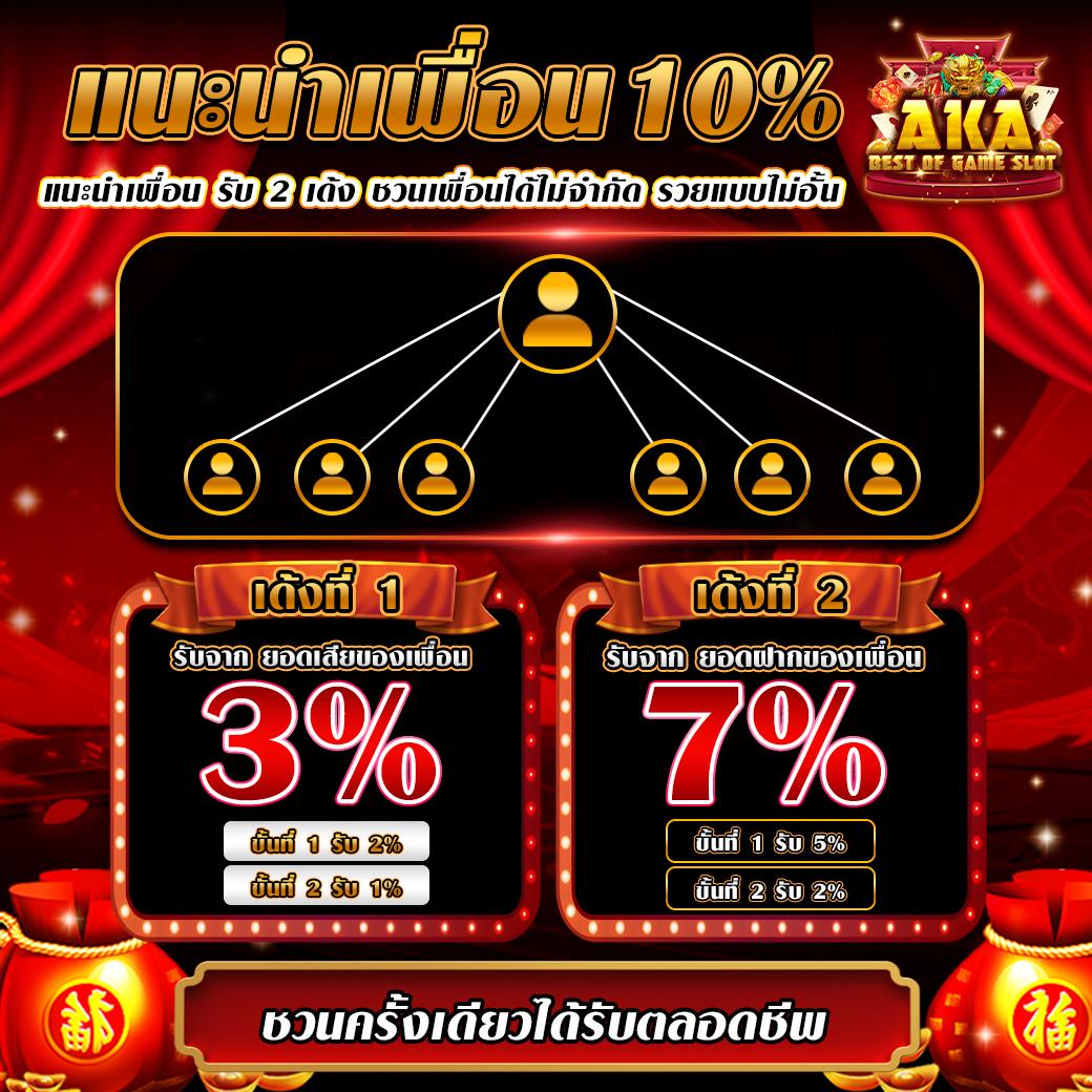 เครดิตฟรี 100 ถอนได้ 300 เว็บตรง สล็อต ฝากถอนออโต้ 2026