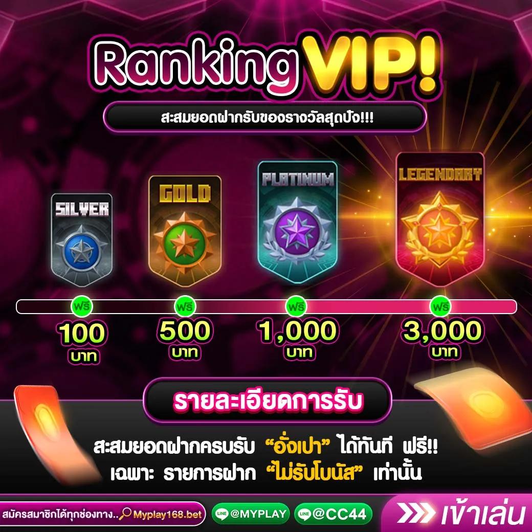 เว็บ หวย เว็บตรง/สล็อต ฝากถอนออโต้ ไม่ผ่านเอเย่นต์ 2026