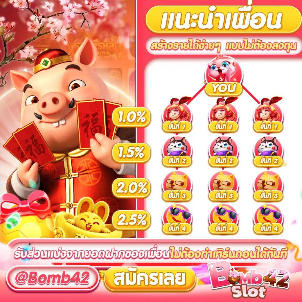 โปรสล็อต สมาชิกใหม่ ฝาก 1 รับ 100 วอ เลท เว็บตรง สล็อต ฝากถอนออโต้ 2026